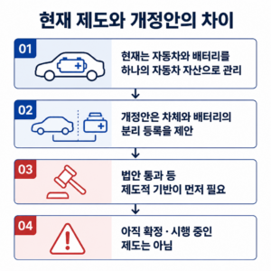 Blogauto 3c21241c032b3e73393dfaeb25c9a095e2de447723df0c4d7bd610fc84829422
