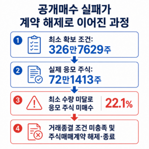 Blogauto 87edb0446188d13b5b4192f686c4ca72b4f7d32f061ef41e0c5813b7cf42655b